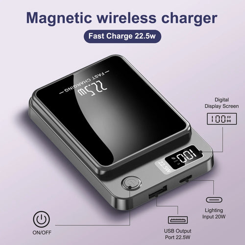 10000mAh Magnetic Power Bank with Wireless+Type C   For IPhone.